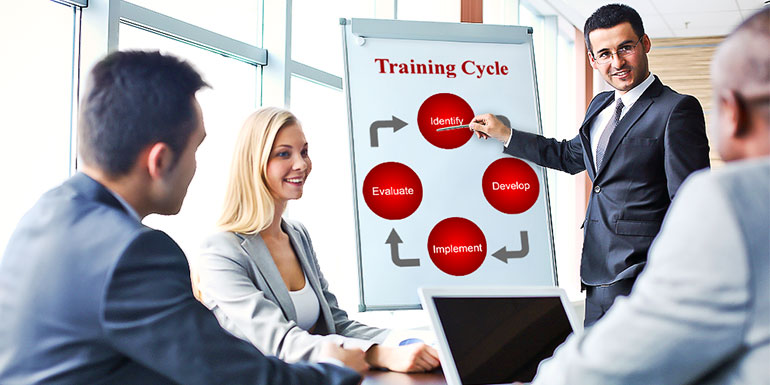 Training & Development Train The Trainer – CPD & QQI – International Academy of Travel